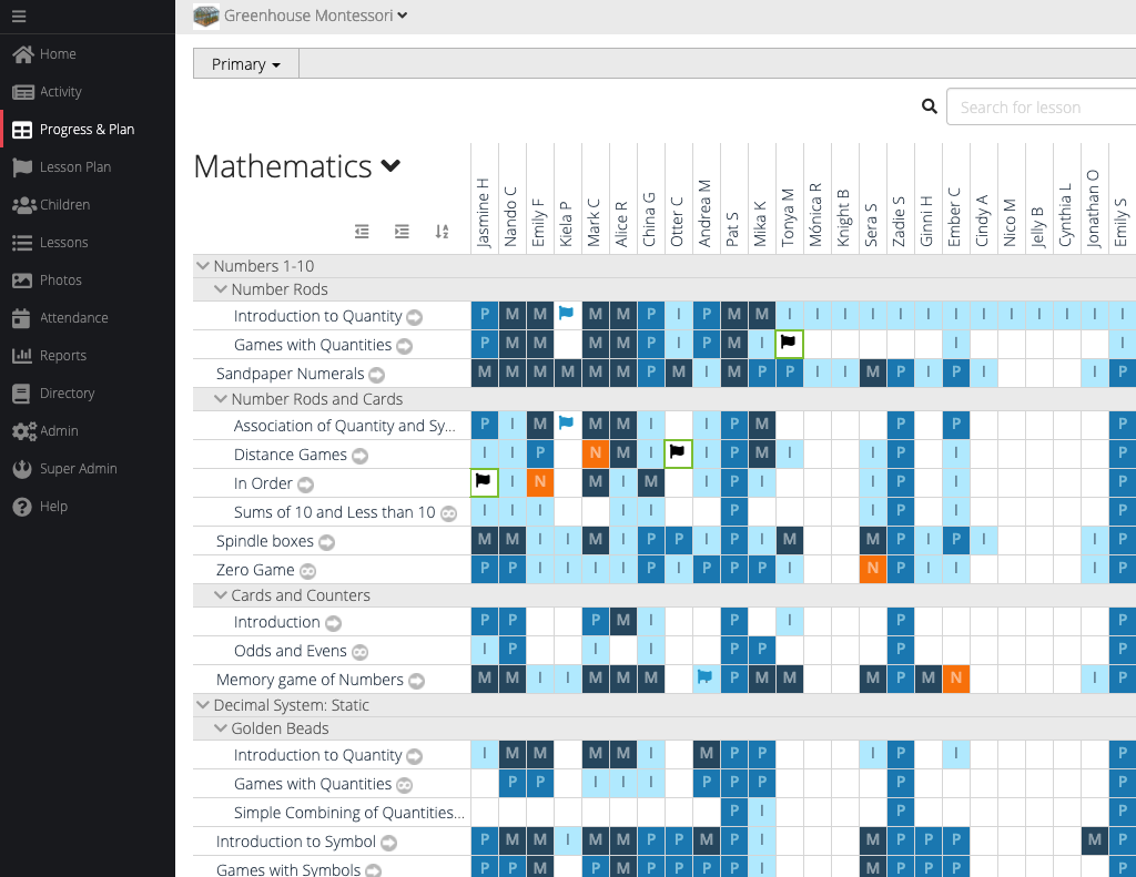 How to Keep Parents Up-to-Date With Class Updates On Google Classroom